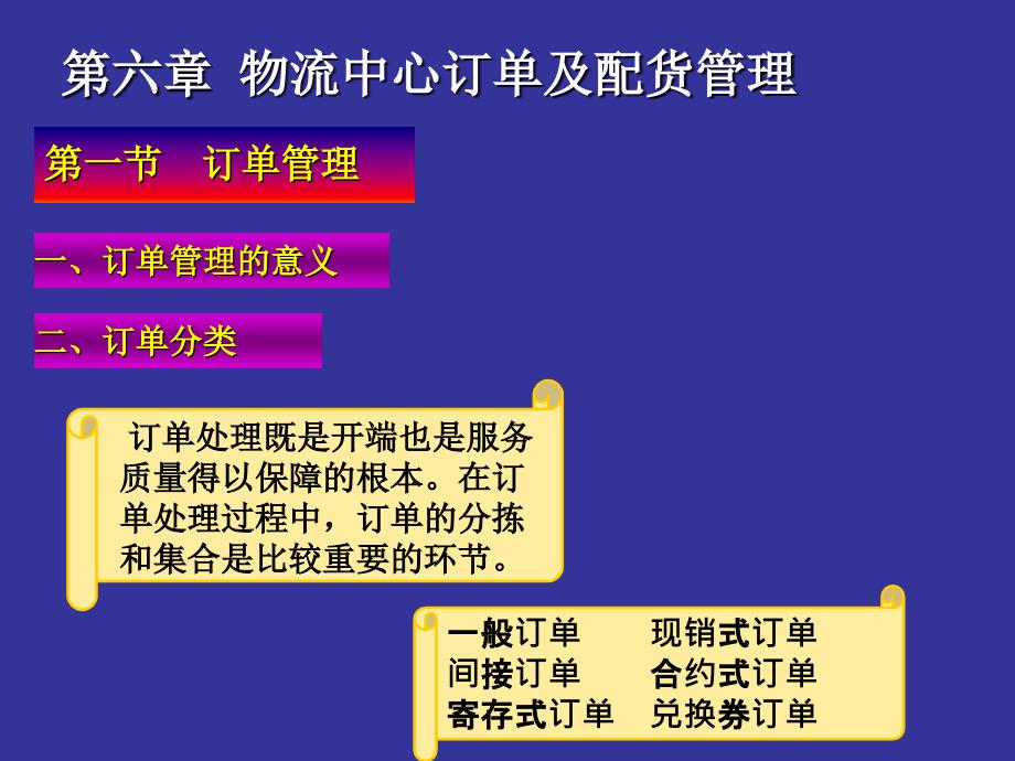 物流中心运作管理第2版 教学课件 ppt 作者 孙学琴 等主编 第六章_物流中心订单及配货管理_第3页