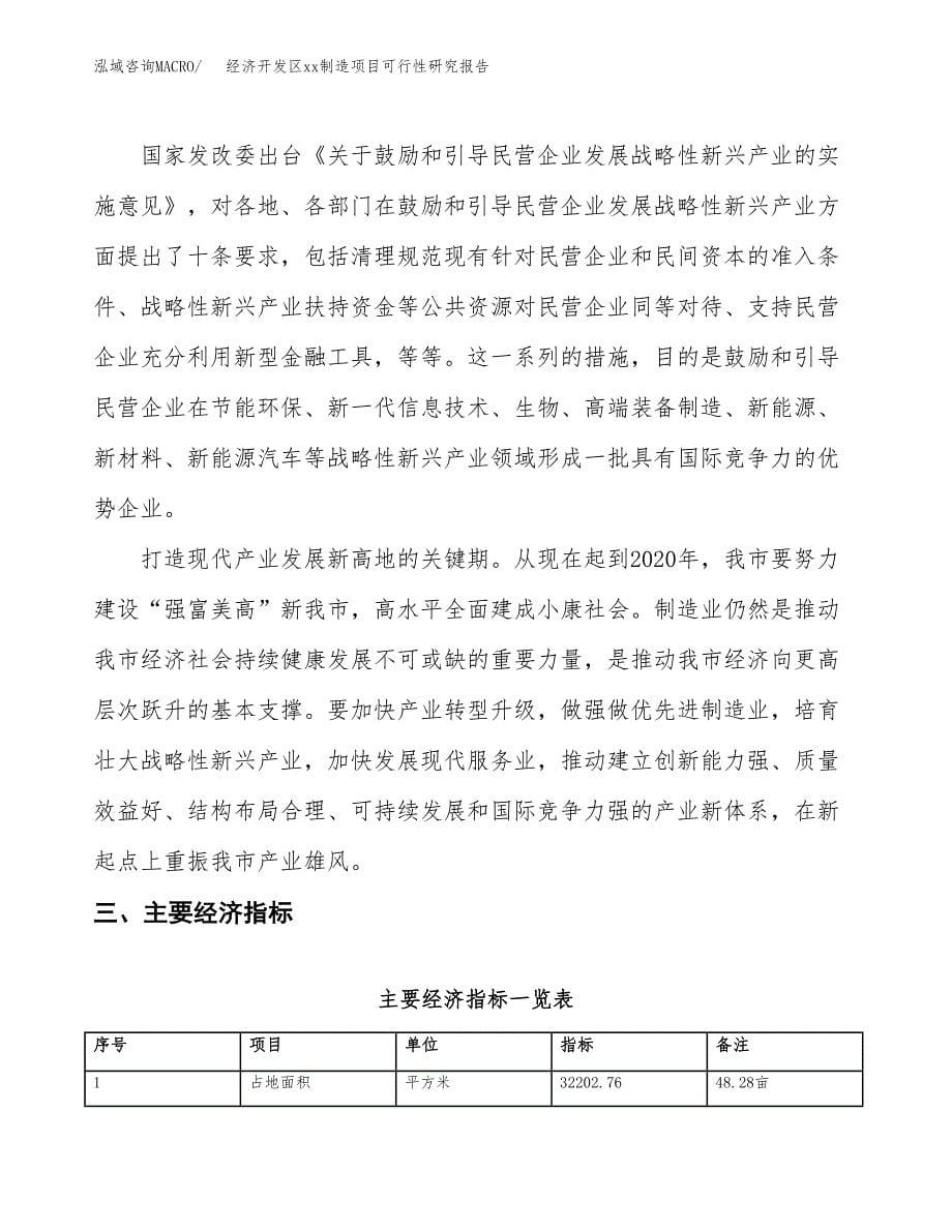 (投资11043.05万元，48亩）经济开发区xxx制造项目可行性研究报告_第5页