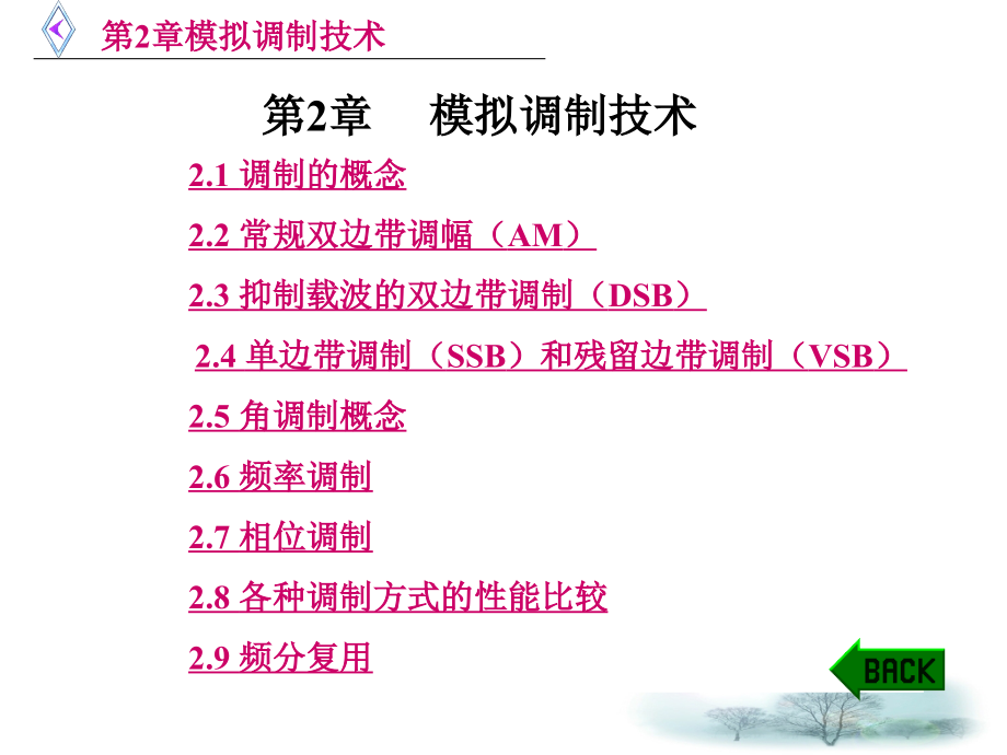 数字通信技术 教学课件 ppt 作者 韩春光 主编 数字通信第二章_第1页