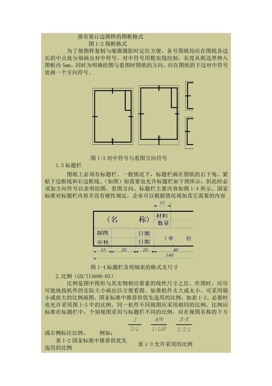 标题栏规定尺寸._第4页