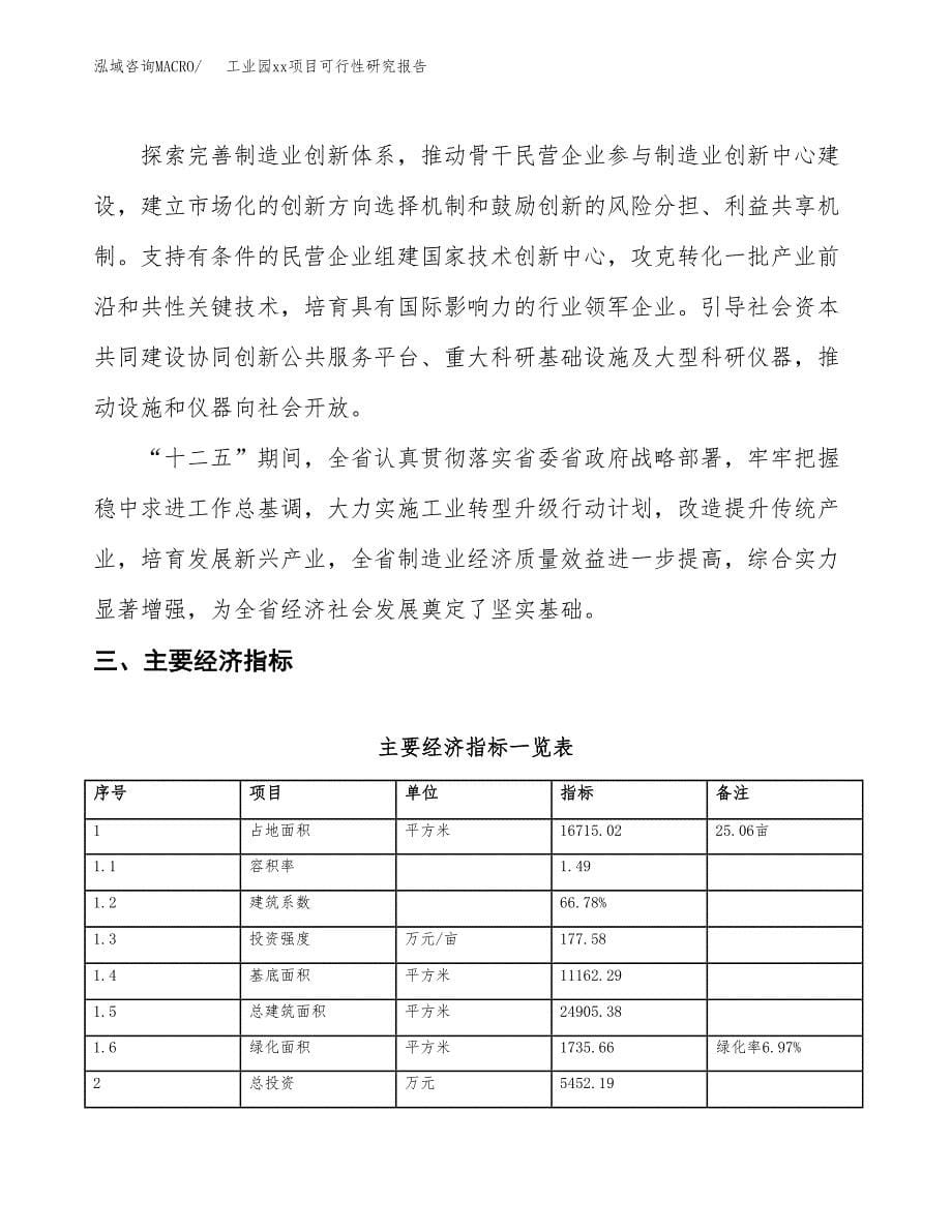 (投资5452.19万元，25亩）工业园xxx项目可行性研究报告_第5页