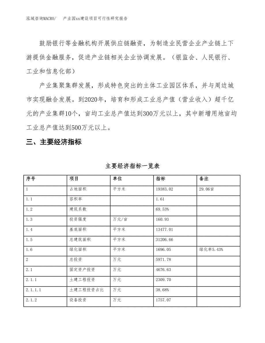 (投资5971.78万元，29亩）产业园xx建设项目可行性研究报告_第5页