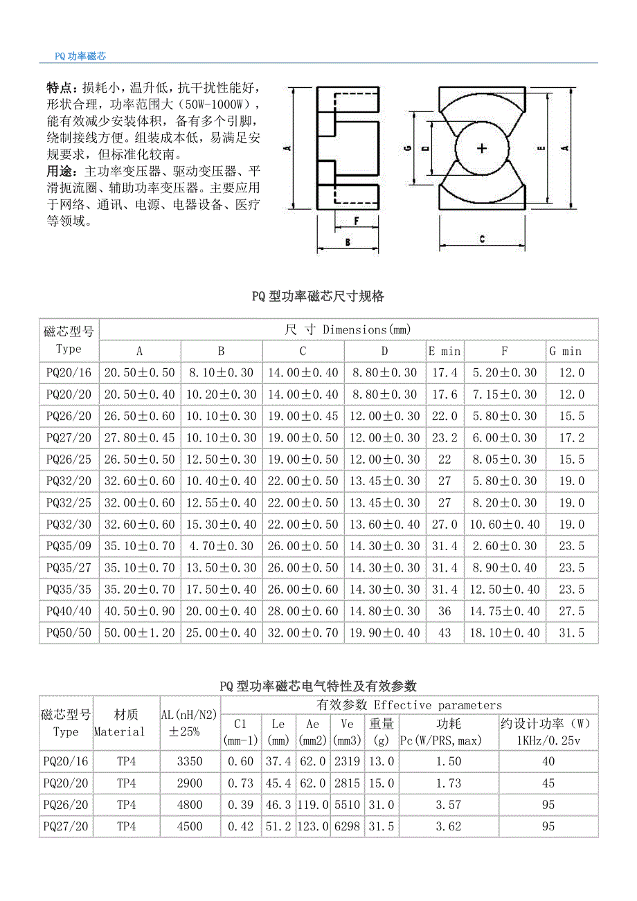 常用磁芯与应用功率 对照表_第1页