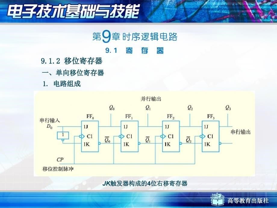 电子技术基础与技能 (9)_第5页