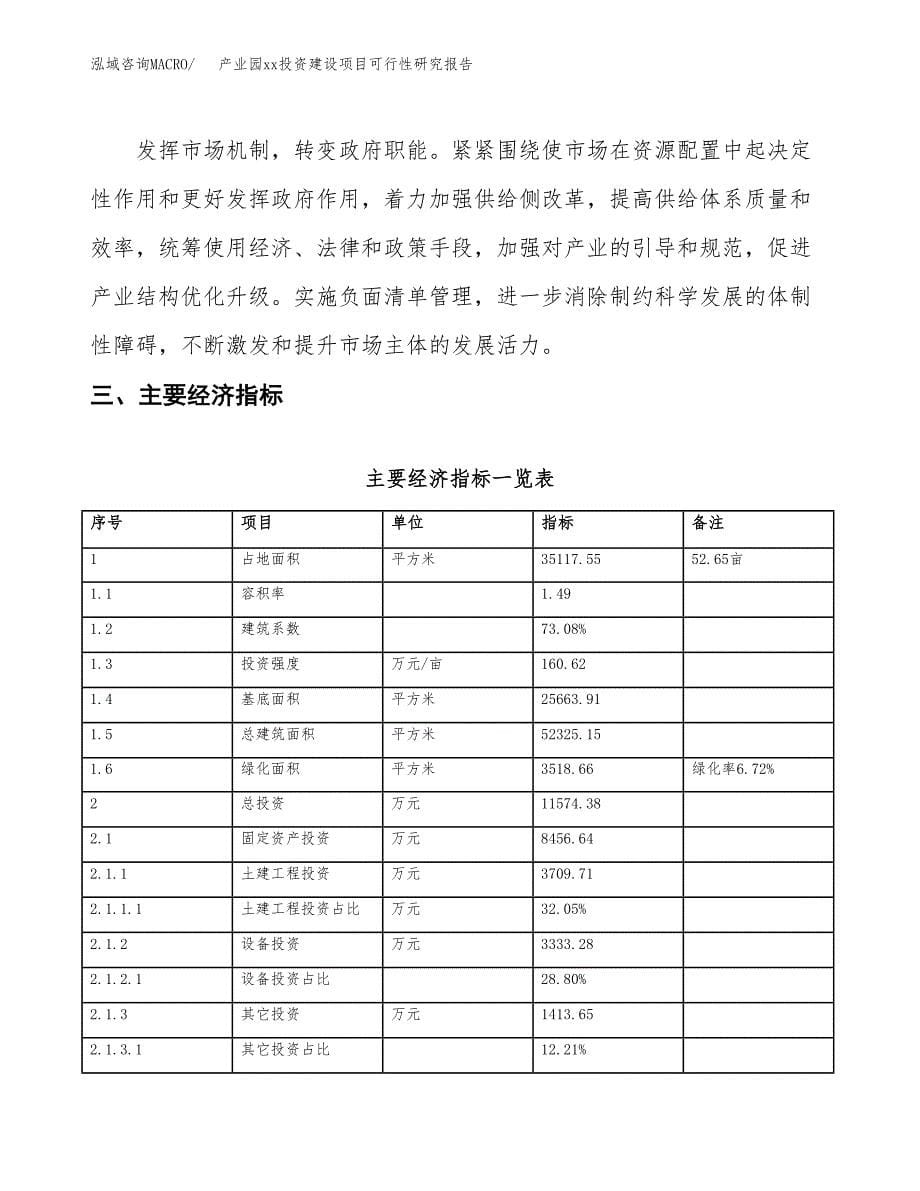 (投资11574.38万元，53亩）产业园xx投资建设项目可行性研究报告_第5页