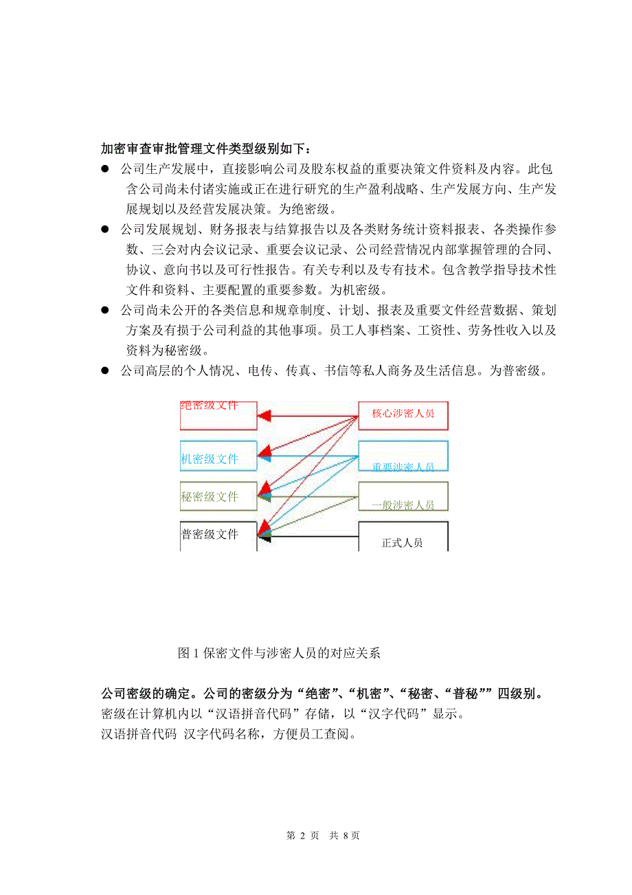 企业公司文件密级管理制度.x._第2页