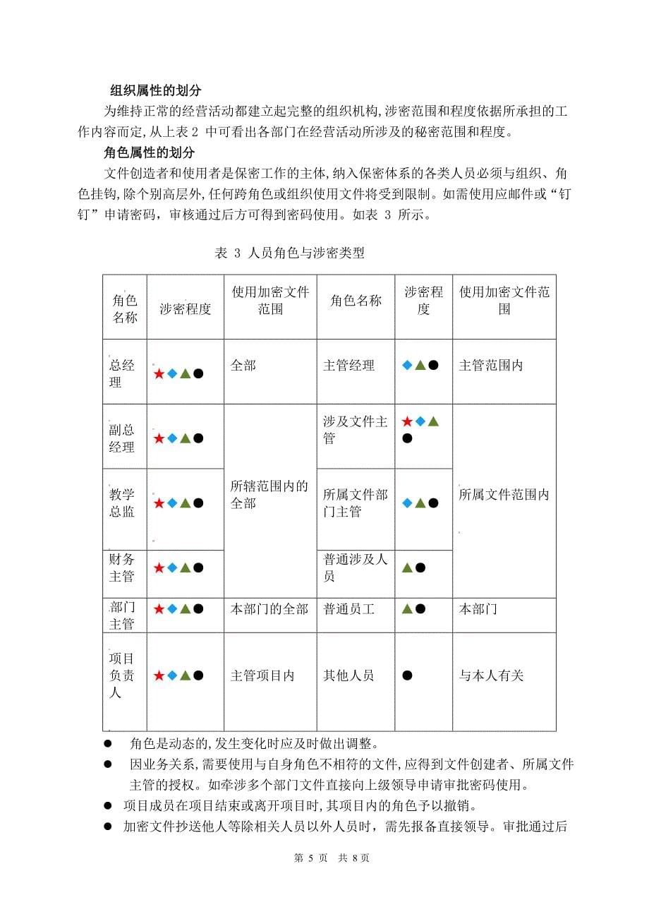 企业公司文件密级管理制度.x._第5页