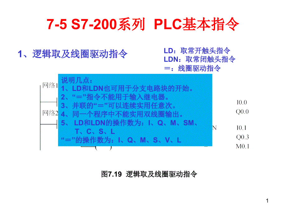 第7章-可编程控制技术3-s7-200系列-plc的基本指令-2009-04-20_第1页
