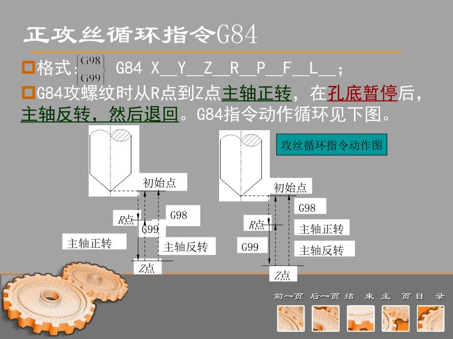 数控机床原理及应用 教学课件 ppt 作者 何伟 第四十二讲_第3页