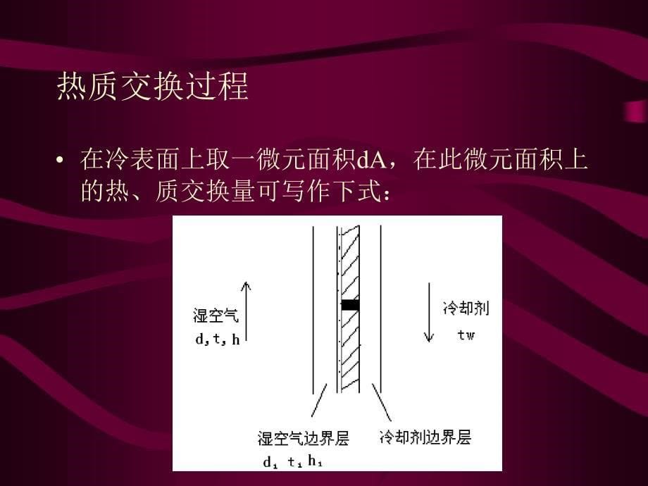 热质交换原理与设备 教学课件 ppt 作者 闫全英 刘迎云_热质课件1 第6讲空气与水交换_第5页