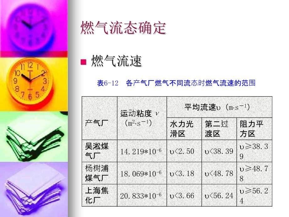 流体输配管网 第2版 教学课件 ppt 作者 龚光彩 第6章(part 2)_第5页