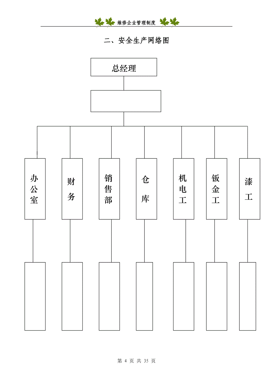 汽车维修企业管理制度范本()_第4页