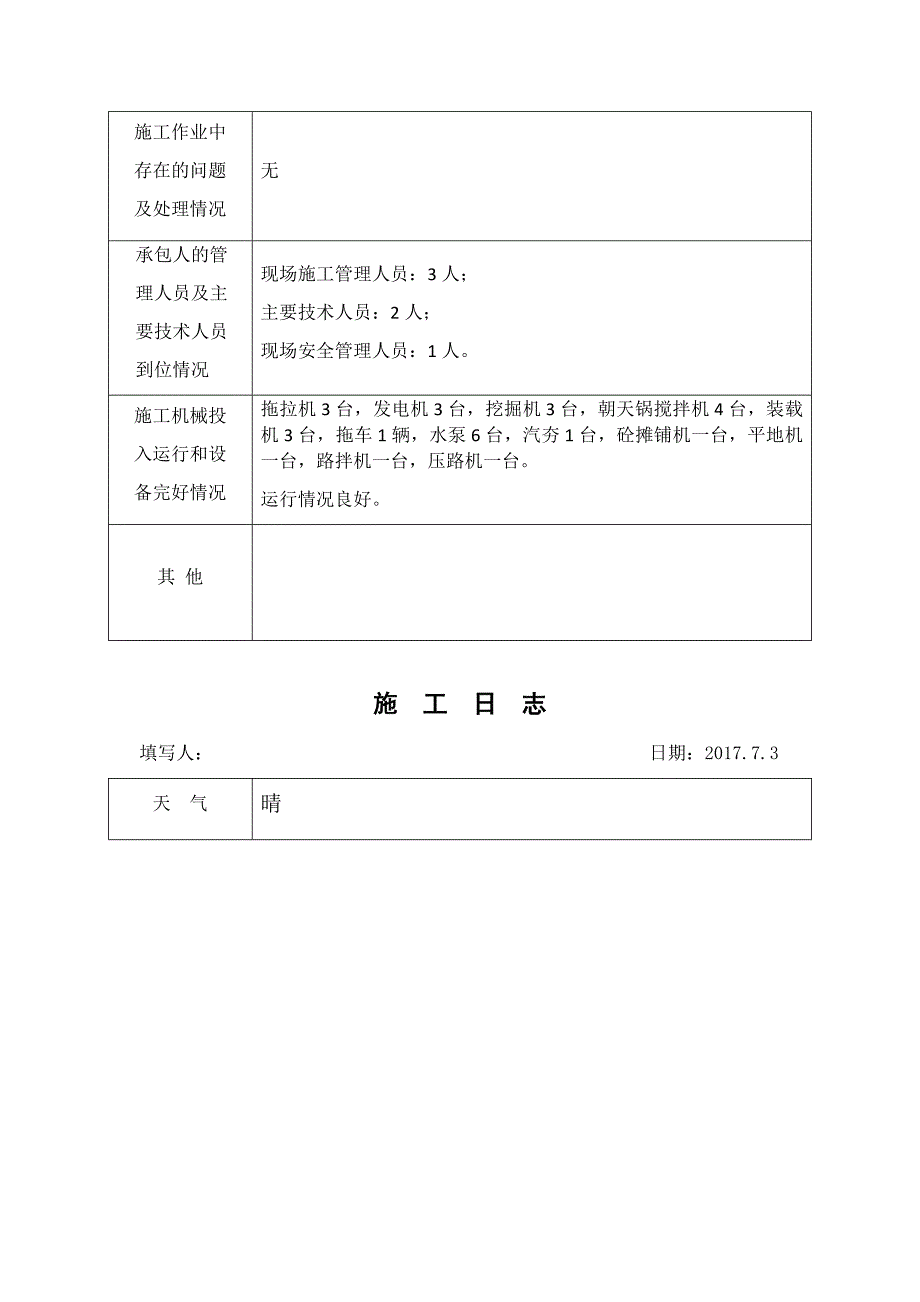 施工日志7月_第4页