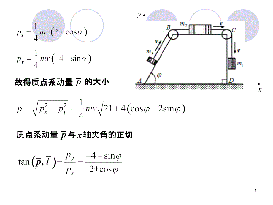 理论力学 第2版 教学课件 ppt 作者 王永廉 12动量定理_第4页