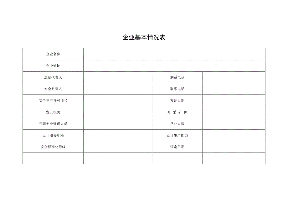 采石场(生产)安全隐患排查检查表_第3页