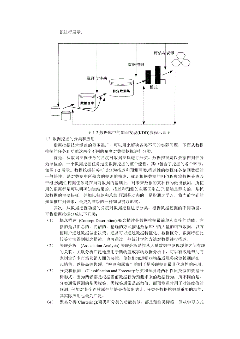 数据挖掘技术及在电信行业中的应用_第2页