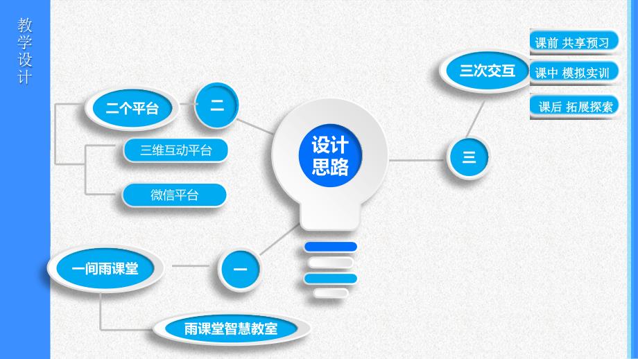 双向调速回路在气动车门中的应用_第2页