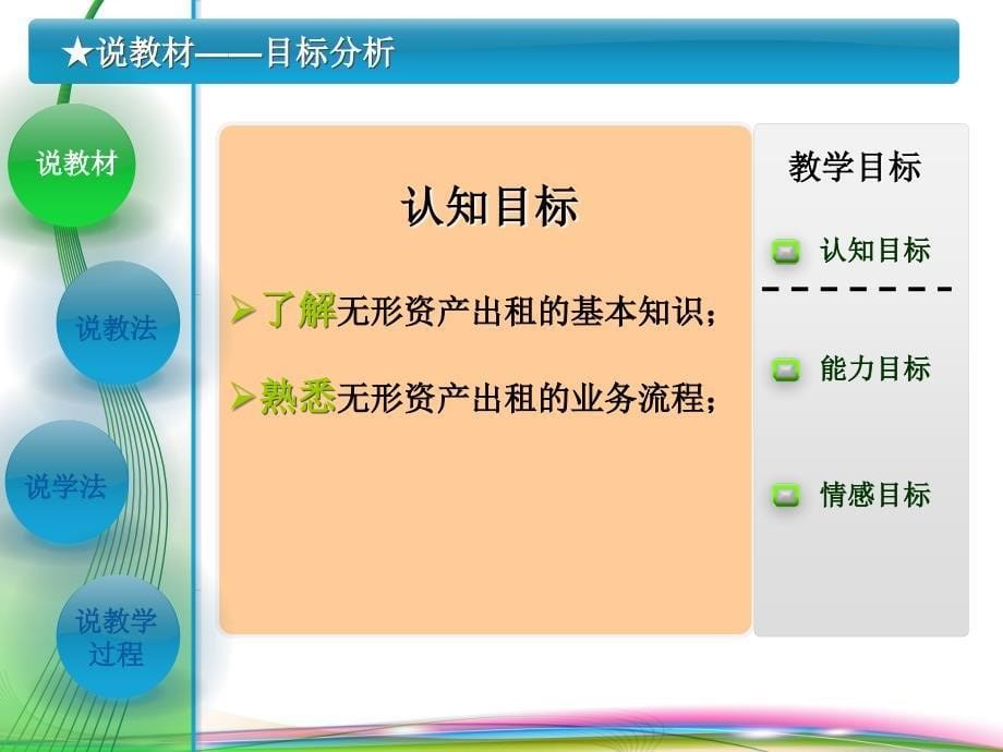 无形资产出租的核算创新杯说课大赛国赛说课课件_第5页