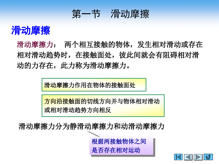 理论力学简明教程 中、少学时  教学课件 ppt 作者 孟庆东 第四章 摩擦_第4页