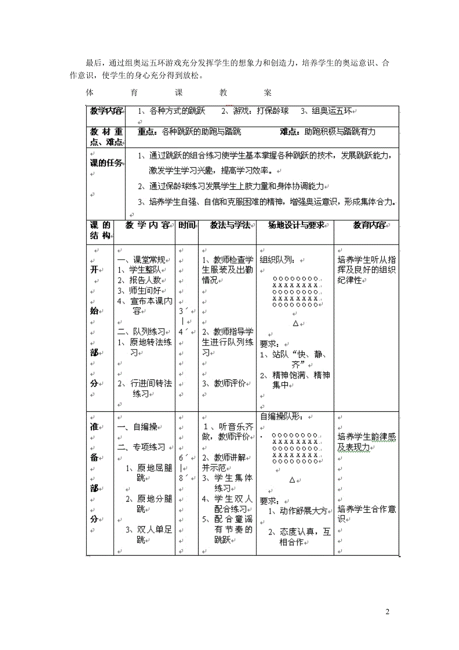 五年级体育下册 各种方式的跳跃 游戏：保龄球比赛 组奥运五环教学案例_第2页