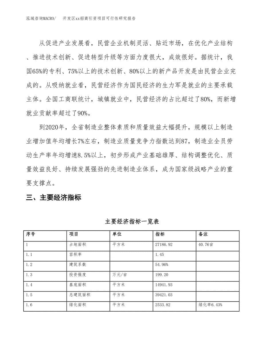 (投资18271.22万元，85亩）开发区xx招商引资项目可行性研究报告_第5页