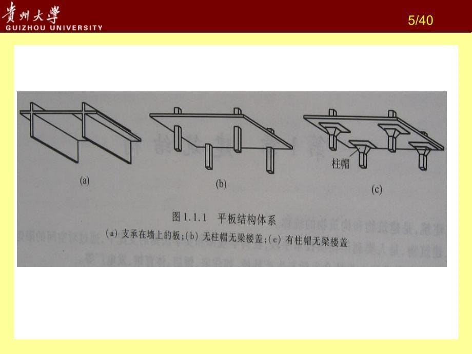 建筑结构原理1_第5页