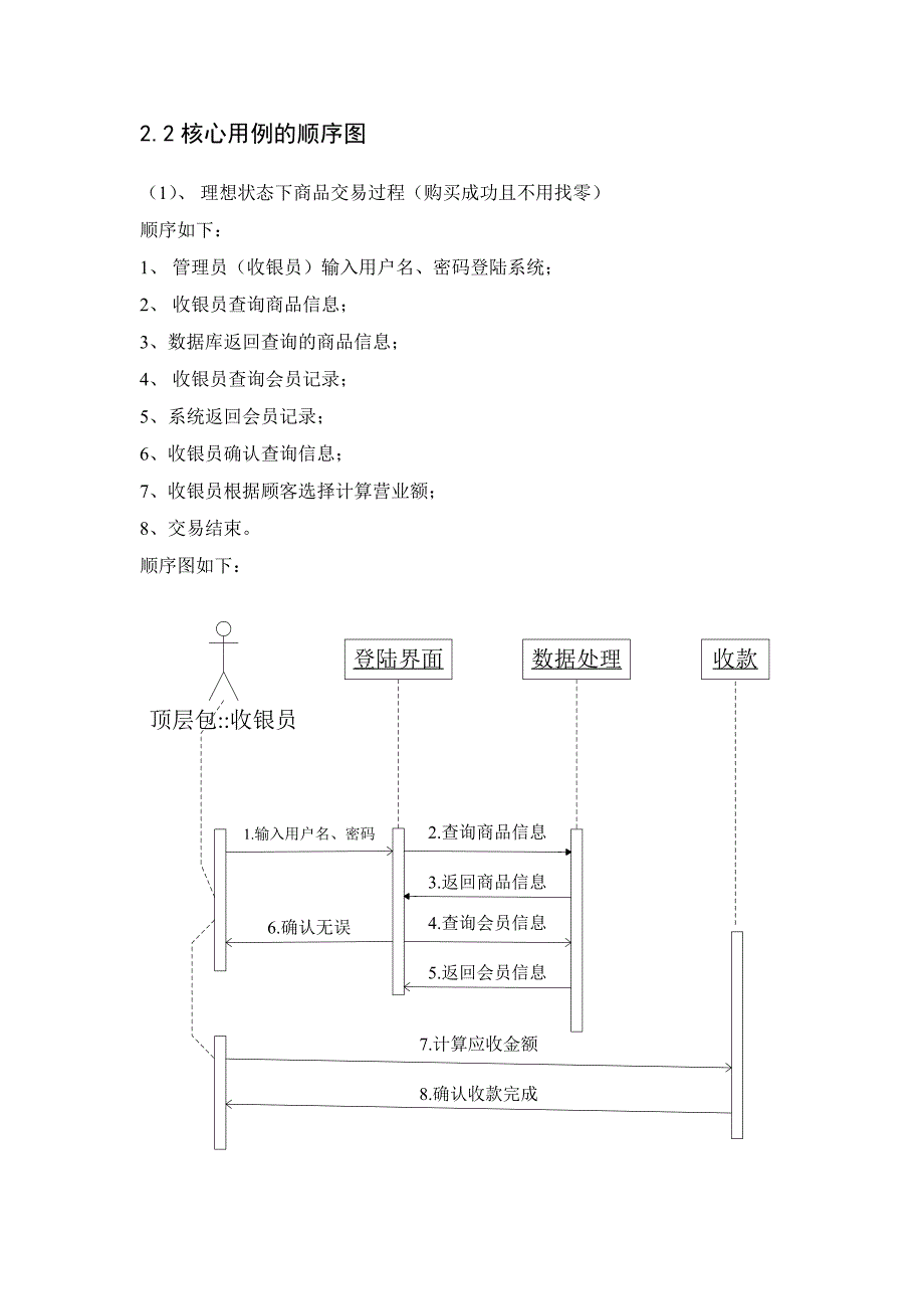 基于uml的超市收银管理系统设计_第4页