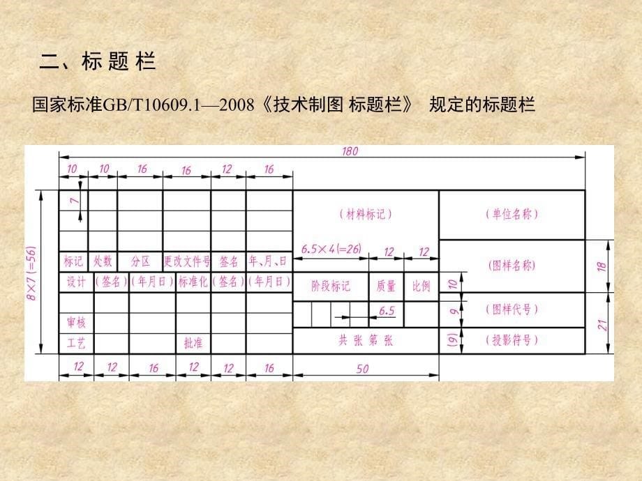 画法几何及机械制图第2版 范思冲第一章 制图的基本知识和基本技能_第5页