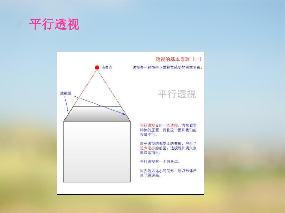 五年级美术下册 第7课《画出立体感、空间感》课件2 岭南版_第4页