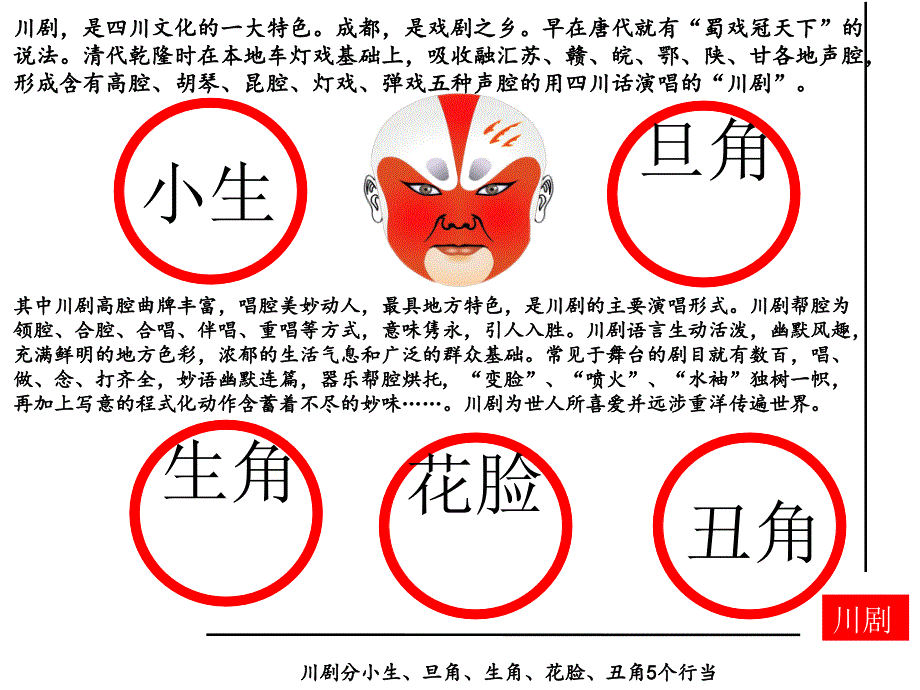 四川省传统文化_第3页