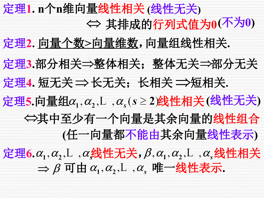 线性代数第3版 教学课件 ppt 作者 陈建华 35向量空间_第3页