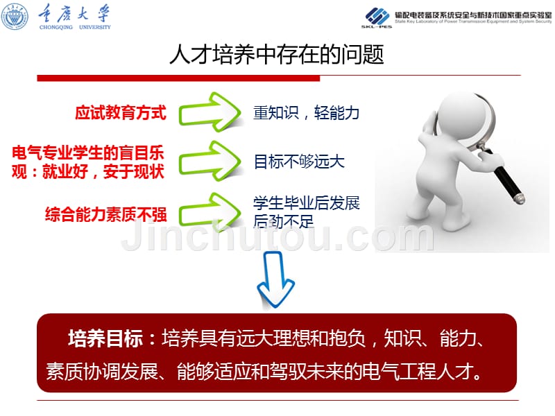 高压绝缘技术分委会成立大会珠海重庆大学电气工程专业人才培养改革的探索与实践-司马文霞_第4页