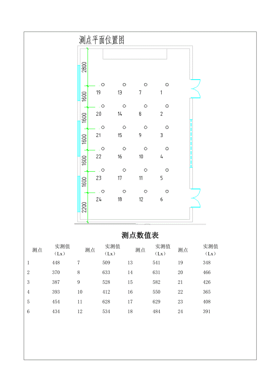 照明实验报告_第4页