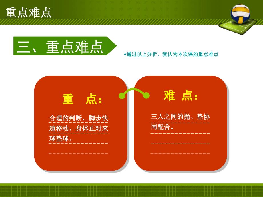 移动正面双手垫球微课创新杯说课大赛国赛说课课件_第4页