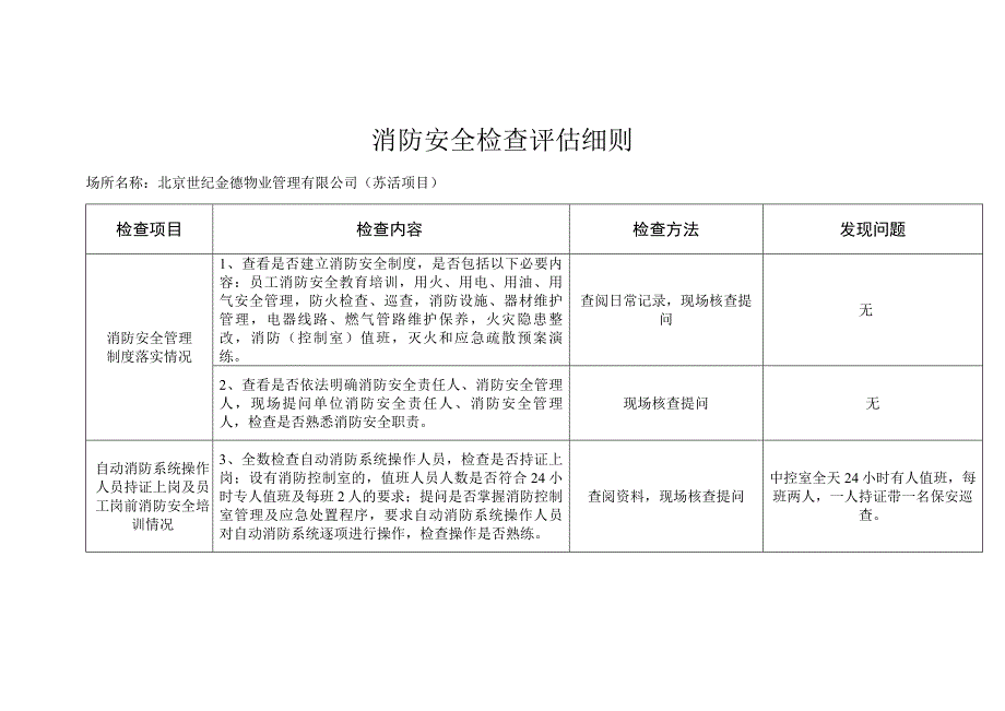 消防安全检查评估细则_第1页