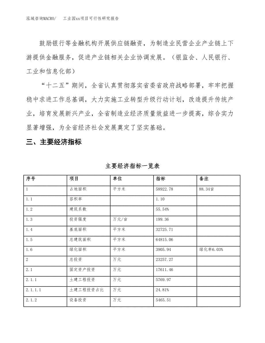 (投资23257.27万元，88亩）工业园xxx项目可行性研究报告_第5页