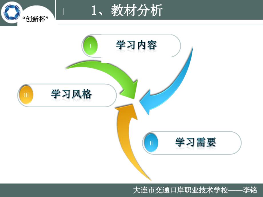 发动机润滑系认知——课程 创新杯说课大赛国赛说课课件_第3页