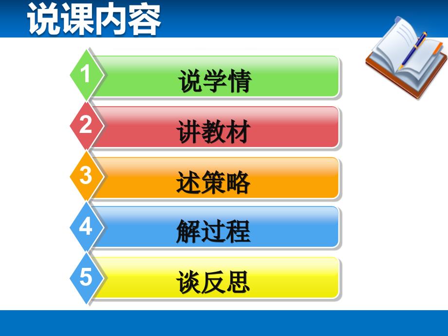 舞动音符——音频的简单编辑创新杯说课大赛国赛说课课件_第4页