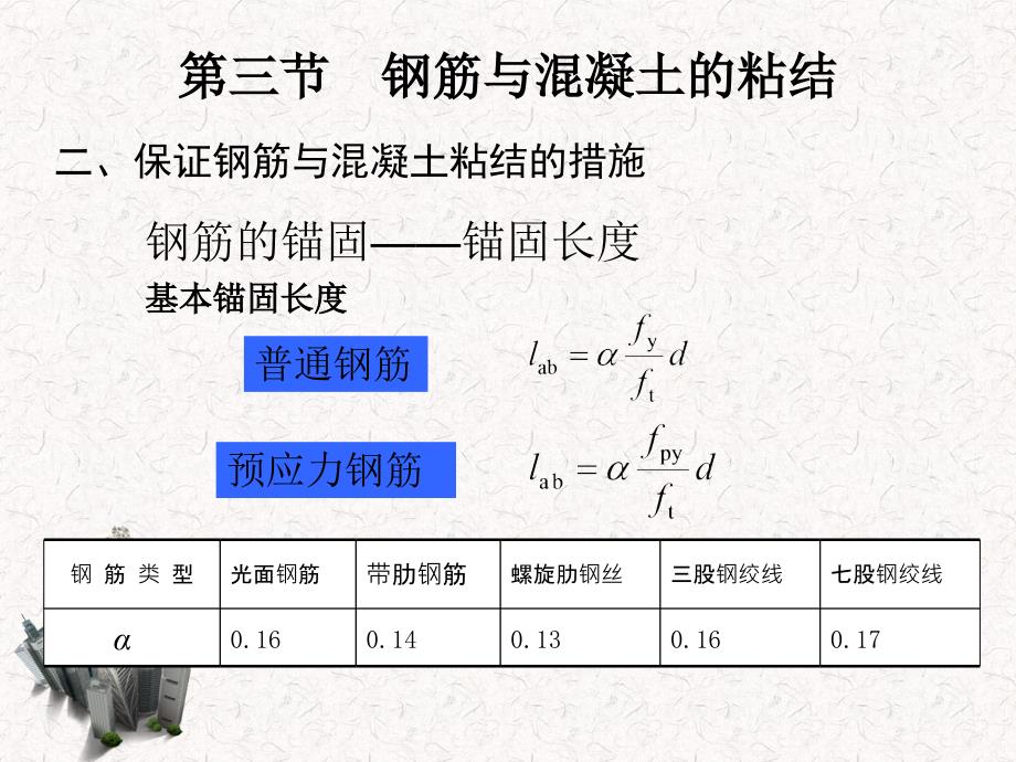 建筑结构第3版 杨鼎久第三节钢筋与混凝土的粘结、锚固及钢筋的连接_第2页