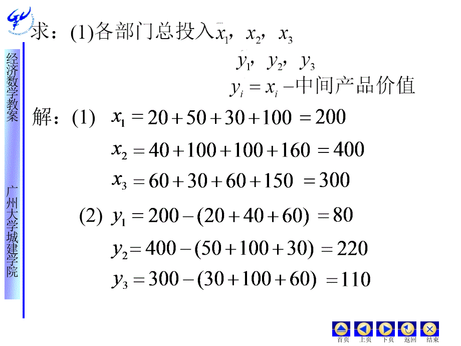 经济应用数学 教学课件 ppt 作者 皮利利第六章矩阵代数和线性方程组 第五节矩阵在经济中的应用举例_第2页