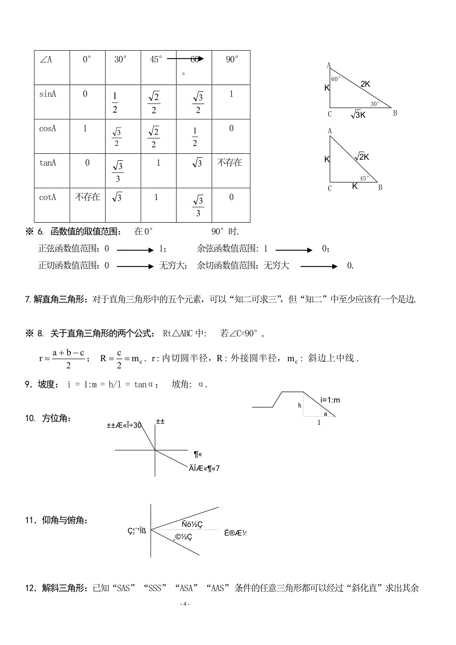 一元二次方程知识要点_第4页