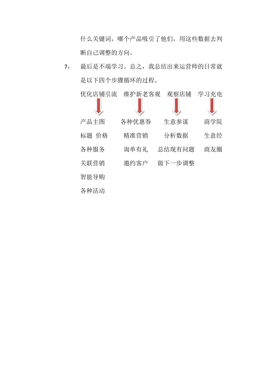 阿里巴巴 理解中的运营工作_第3页