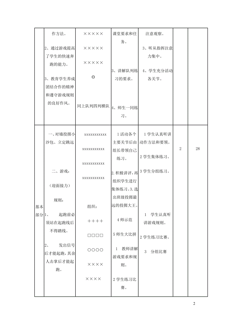 一年级体育下册 对墙投掷小沙包、立定跳远教案_第2页