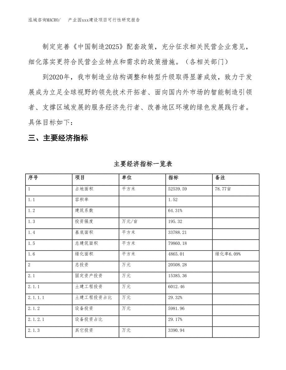 (投资20508.28万元，79亩）产业园xx建设项目可行性研究报告_第5页