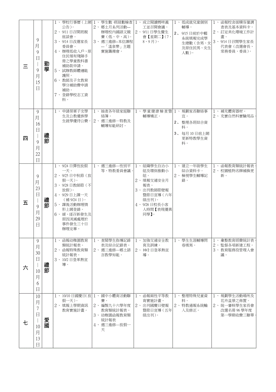 高雄县六龟乡宝来国民小学九十六学年度第一学期行事历_第2页