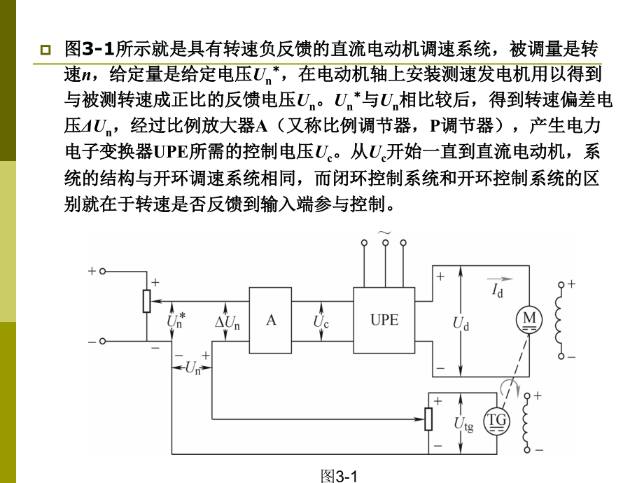 运动控制系统 吴贵文第3章闭环控制的直流调速系统_第3页