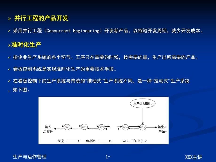 生产与运作管理 第2版 教学课件 ppt 作者 张群 主编 13_chapt.13_新型生产运作方式_第5页