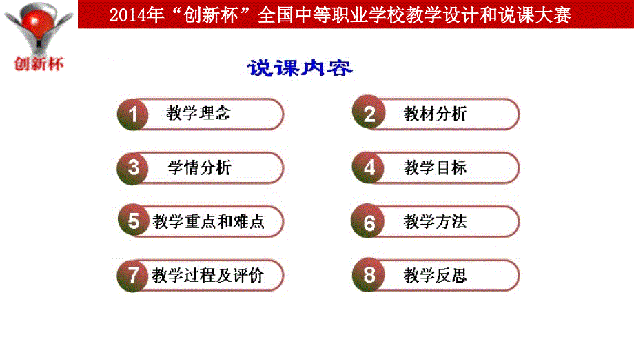 手倒立比赛正式稿创新杯说课大赛国赛说课课件_第3页