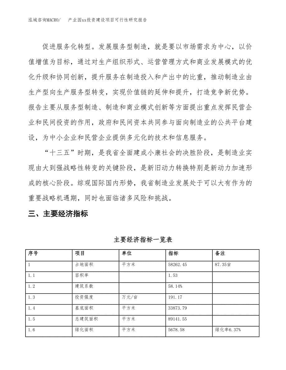 (投资22182.66万元，87亩）产业园xxx投资建设项目可行性研究报告_第5页