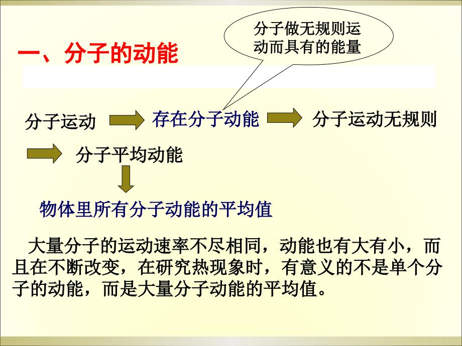 人教版物理选修3-3：75《内能》_第2页